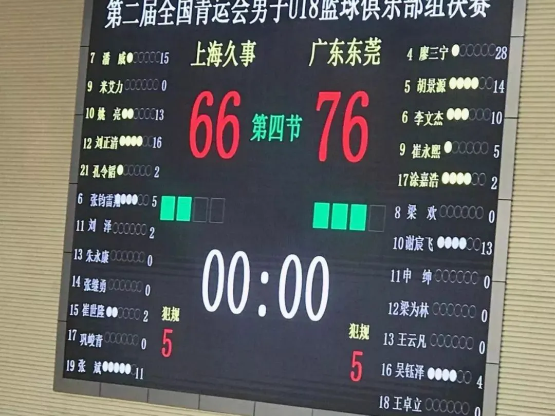 篮球训练计划表控球怎么写_1