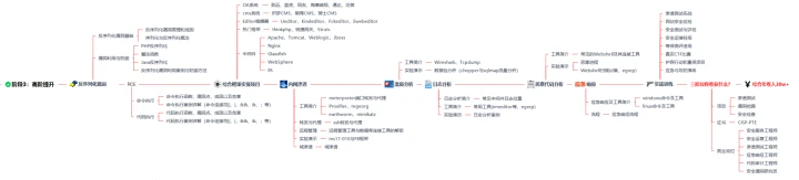 如何使用创新科技设备监测篮球运动员的训练数据_0