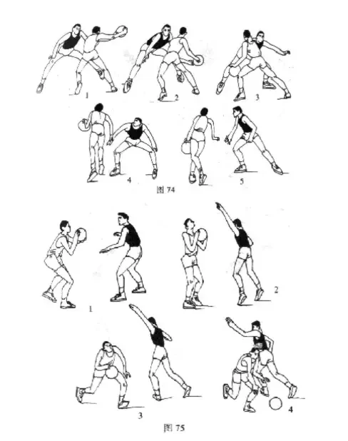 篮球训练图解大全图片