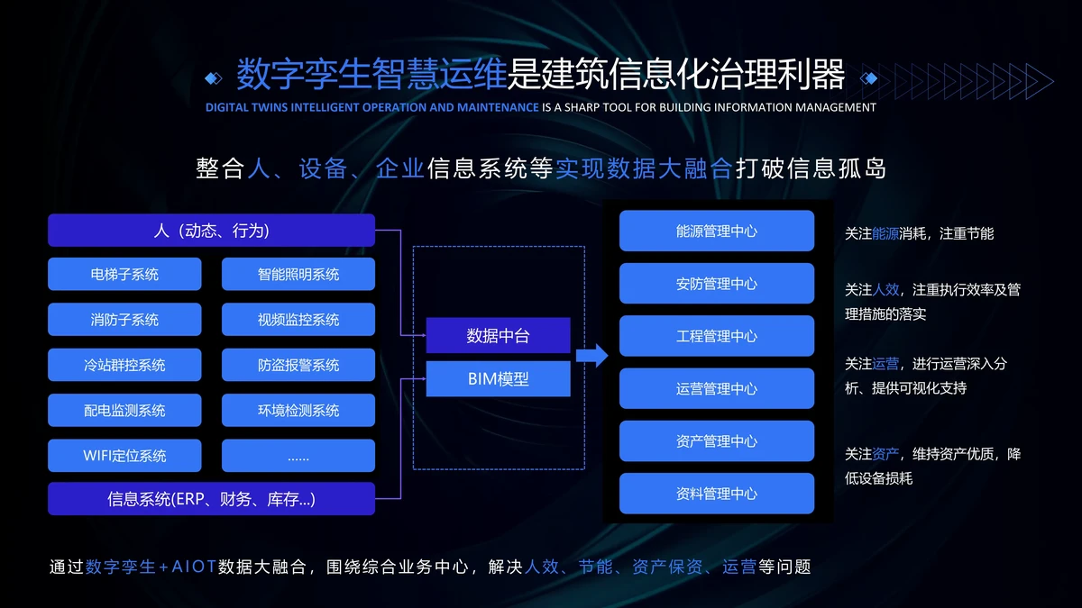篮球训练歌曲大全_1