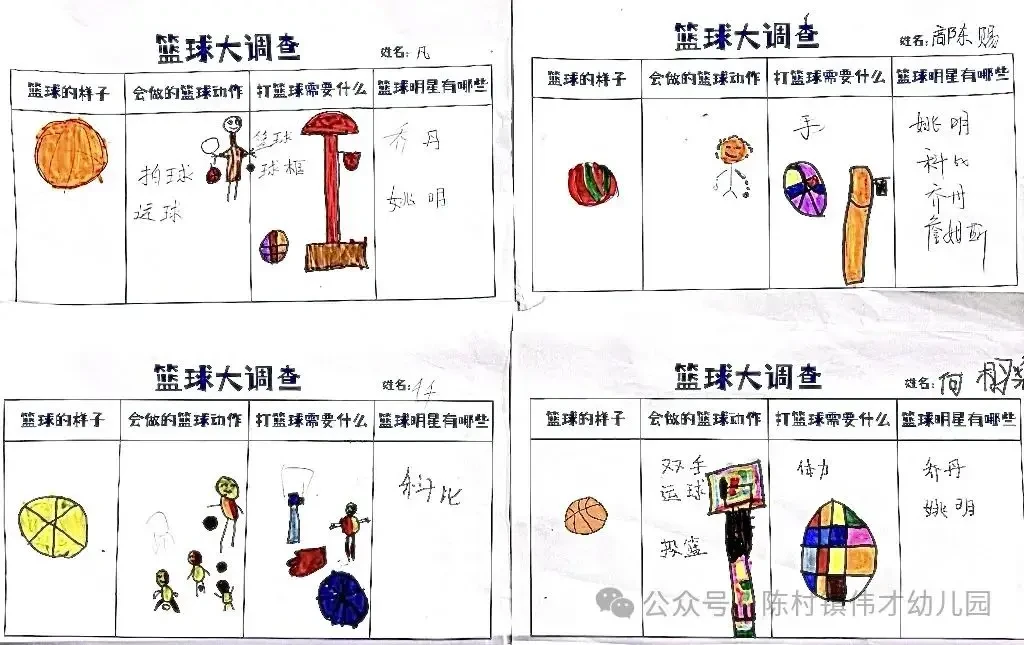 如何为不同年龄段设计适合的篮球训练设施?