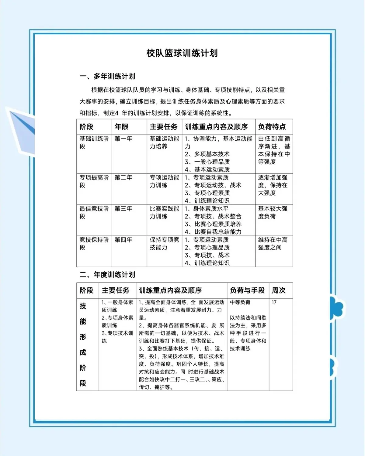 如何准备篮球选秀以提高被选中的机会_2